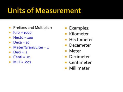 Understanding the Units: Hectometer and Decimeter