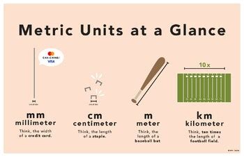 Understanding the Units: Kgf.m vs. Ft Lbs