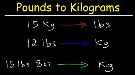 Understanding the Units: Kilos vs. Pounds