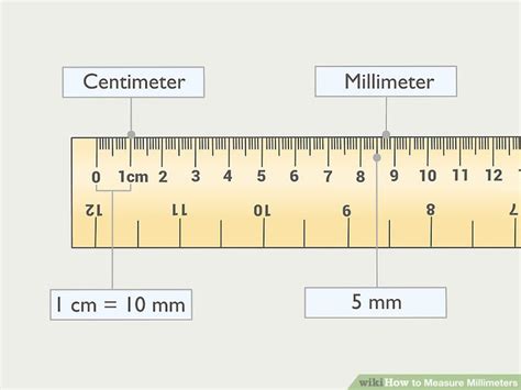 Understanding the Units: Milímetro vs. Pulgada