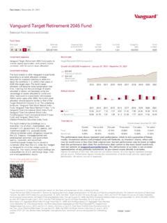 Understanding the Vanguard 2045 Fund