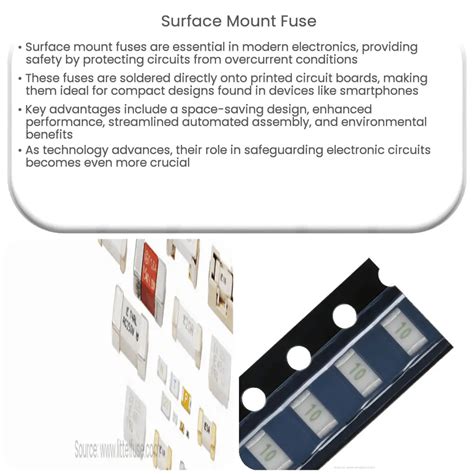 Understanding the Versatile 1206SFS400F/32-2 Surface Mount Fuse: A Comprehensive Guide