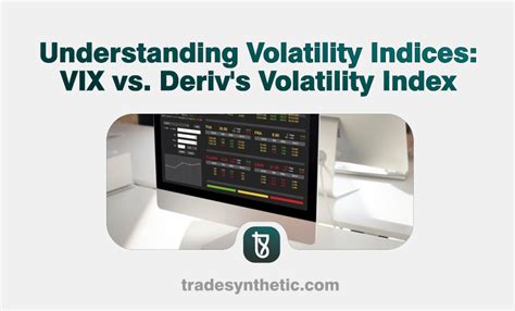 Understanding the Volatility Index (VIX)