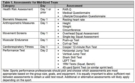 Understanding the Wales Score: A Comprehensive Guide to Assessing Athletic Performance