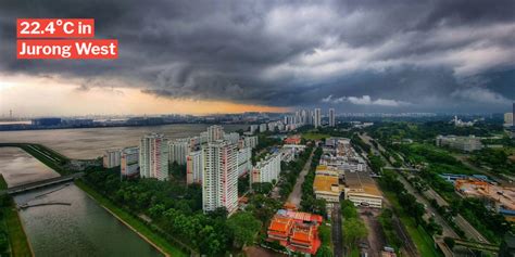 Understanding the Weather in Choa Chu Kang