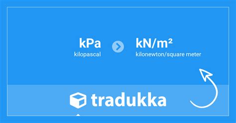 Understanding the World of Kilopascals, Kilonewtons, and Square Meters