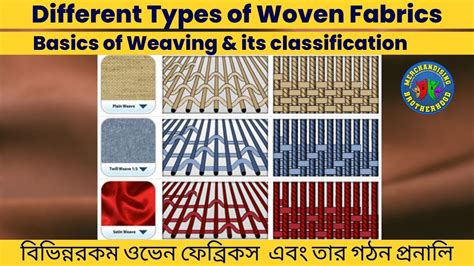 Understanding the Woven Construction