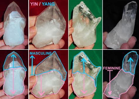 Understanding the Yin and Yang of Crystals