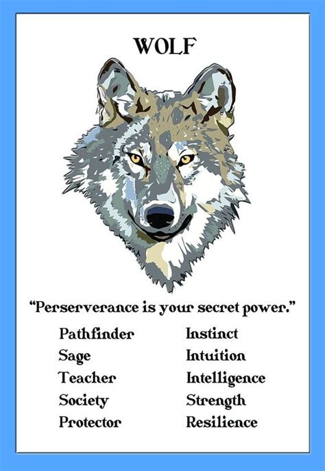 Understanding the Zenless Wolf: A Metaphor for Inner Transformation