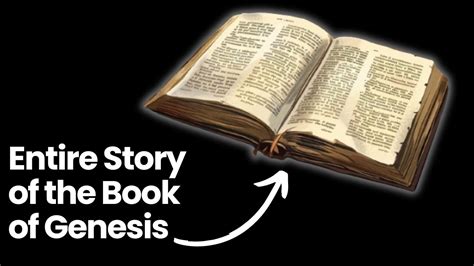 Understanding the book of Genesis Doc