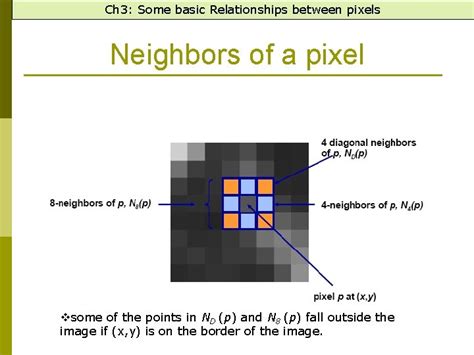 Understanding the relationship between centimeters and pixels