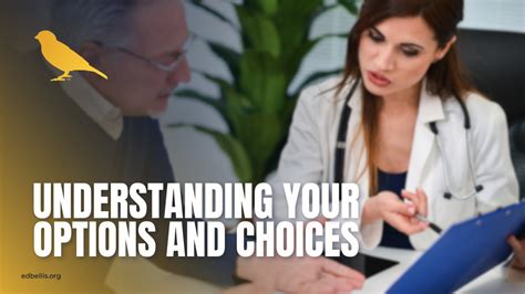 Understanding your Options