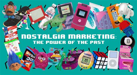 Unearth the Power of Nostalgia: A Guide to Throwback Marketing and Relevancy