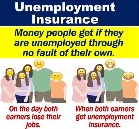 Unemployment Insurance: