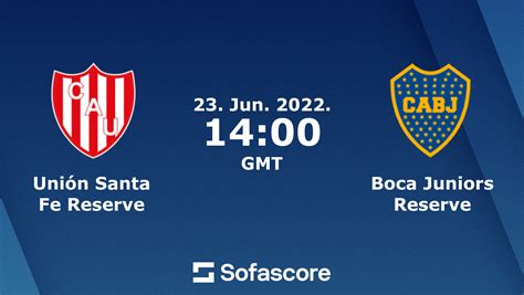 Unión de Santa Fe x Boca Juniors: Uma Rivalidade Histórica