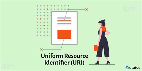 Uniform Resource Identifier Information Technology Reader