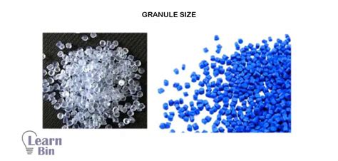 Uniform granule size: