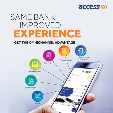 Unify Your Bank Access: Revolutionizing Banking with Unified Bank Login