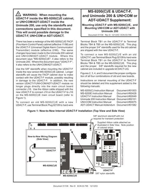Unimode 200 Installation Manual Doc