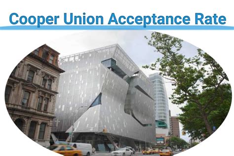 Union Acceptance Rates: Unlocking Your Membership Chances