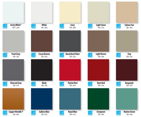 Union Corrugated Color Chart