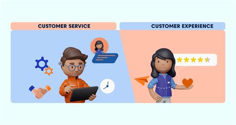 Union of Security Employees VS Customer Service Centre: A 2025 Outlook