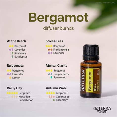 Unique blend of essential oils