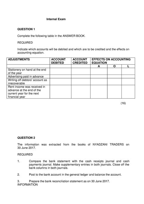 Unisa Financial Accounting Question Papers And Answers Kindle Editon