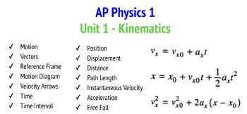 Unit 1: Kinematics