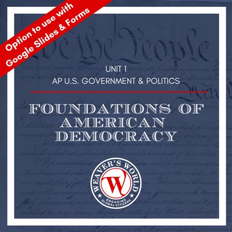 Unit 1 AP Gov Review: Foundations of American Democracy