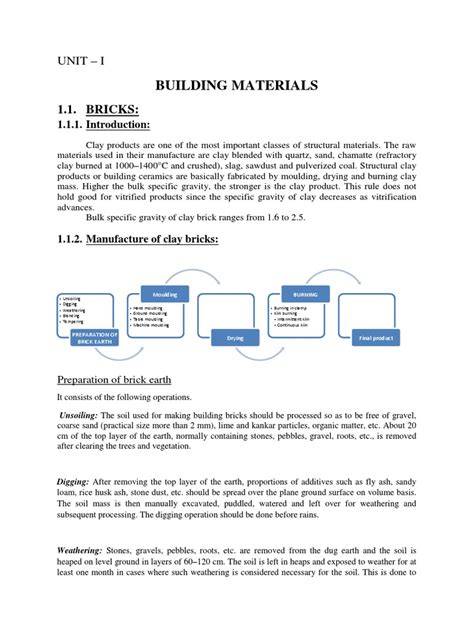 Unit 1 Building Materials Answers PDF