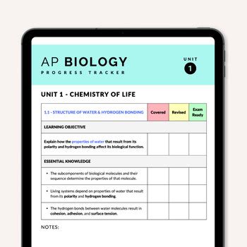 Unit 1 Progress Check - Required AP Bio