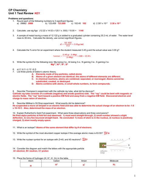 Unit 1 Test Solutions PDF
