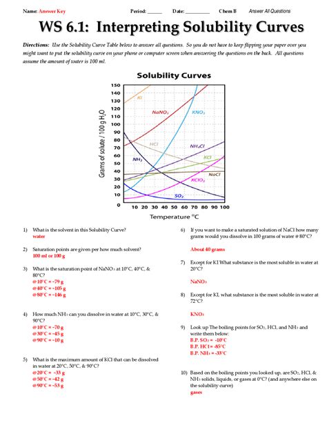 Unit 12 Chemistry Solubility Curves Answers Kindle Editon