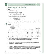 Unit 2 Macroeconomics Lesson 3 Activity 13 Answer Key PDF