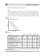 Unit 2 Microeconomics Lesson 1 Activity 10 Answer Key Reader