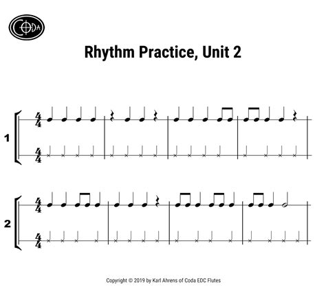 Unit 2 Rhythms of Planet Earth: An In-Depth Review