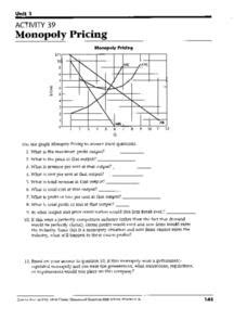 Unit 3 Activity 39 Monopoly Pricing Answers Epub