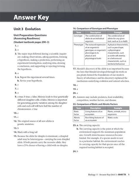 Unit 3 Evolution Answers Reader