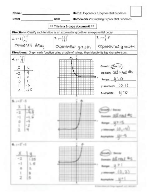 Unit 3 Linear And Exponential Functions Answers PDF