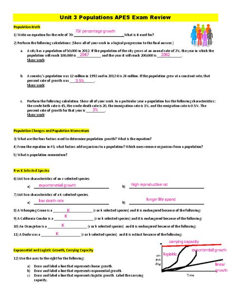 Unit 3 Populations APES Exam Review