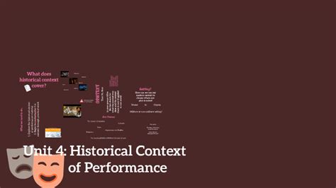 Unit 4 Historical Context Of Performance 440675 PDF Reader