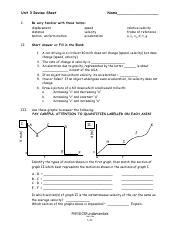 Unit 4 Review Sheet Physics Gpb Answers Doc