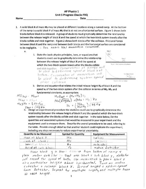 Unit 5 Progress Check FRQ: Uncovering the Key Concepts for Success