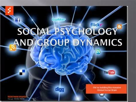 Unit 7 AP Psychology: Exploring Social Psychology and Group Dynamics