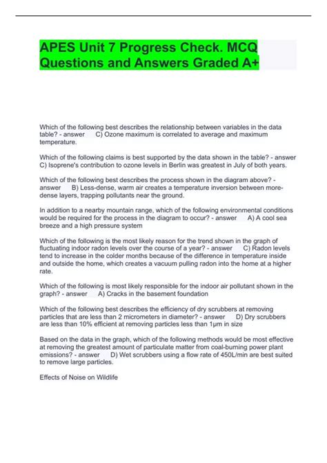 Unit 7 Progress Check MCQ APES