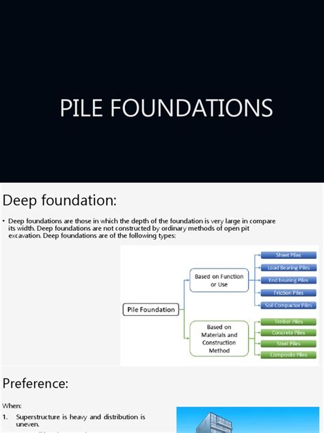 Unit Bearing: A Comprehensive Guide to the Foundation of Modern Engineering