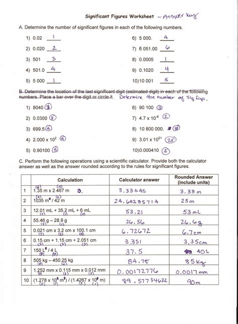 Unit Conversion Problems And Answers PDF