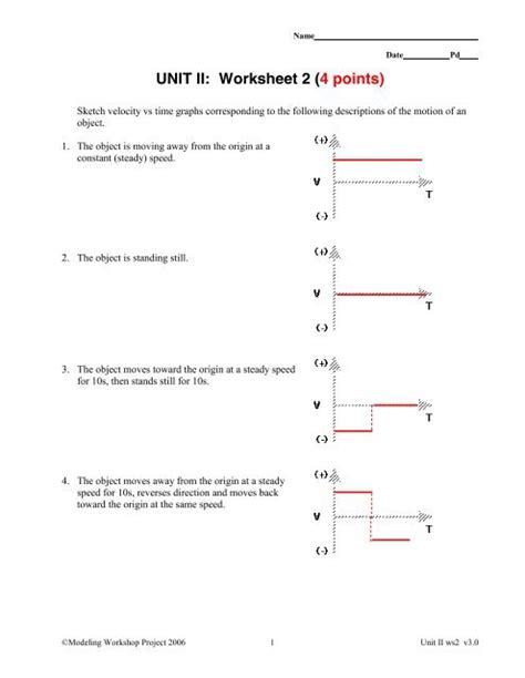 Unit Ii Worksheet 4 Answers PDF