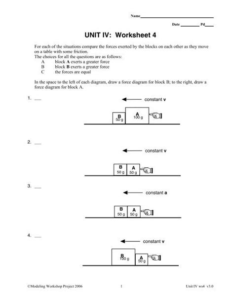 Unit Iv Worksheet 4 Answers Doc